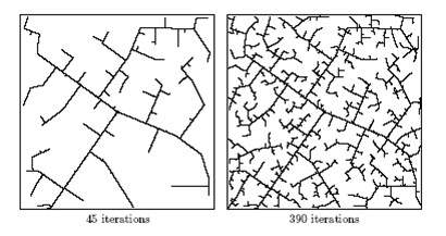 Rapidly-exploring Random Tree